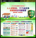 2025防灾减灾宣传知识展板