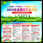 2025年防灾减灾日图片