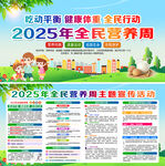 2025全民营养周宣