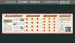 医师点将台 护士风采