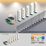 五好清廉医院楼梯文化墙