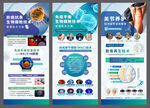 干细胞免疫细胞关节养护门型展架