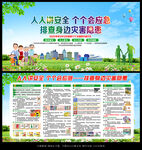 2025年全国防灾减灾日