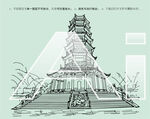 绳金塔