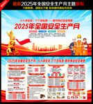 2025年安全生产月