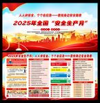 2025年全国安全生产月