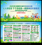 2025年防灾减灾日
