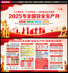 2025安全月宣传栏