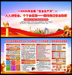 2025安全生产月海报