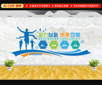 团队励志标语文化墙