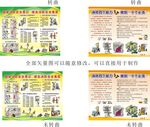 消防四个能力十个必须