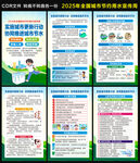 2025全国城市节约用水海报