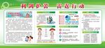 中小学防性侵宣传栏