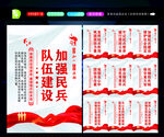 加强军队建设宣传海报