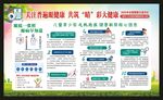 健康教育知识宣传栏