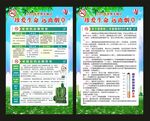 世界无烟日展板
