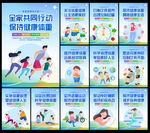 体重管理年宣传展板图片