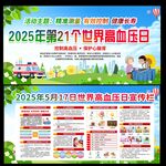 2025年世界高血压日宣传海报