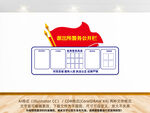 派出所警务公开栏