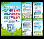 2025全国碘缺乏病防治日