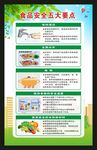 全国食品安全宣传周海报