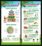 中国居民膳食指南展架