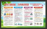 防灾减灾宣传栏