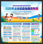 全国家庭教育宣传周