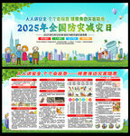 2025年防灾减灾知识