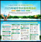 2025全国城市节约用水宣传周