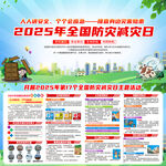 2025年防灾减灾日