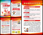 职业病防治法宣传周