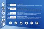 企业传奇故事信息展示图