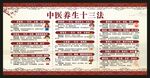 中医养生知识宣传栏