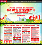 2025年安全生产月宣传栏展板
