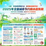 2025全国城市节约用水宣传周