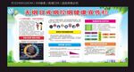 戒烟控烟宣传栏
