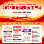 2025年安全生产月