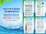 全国城市节约用水宣传周