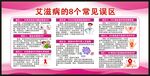 世界艾滋病日宣传栏