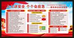 安全生产月宣传栏