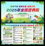 全民营养周