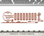 廉洁校园文化墙