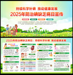 2025全国碘缺乏病日