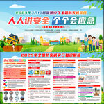 全国防灾减灾日知识宣传栏