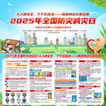 2025年防灾减灾知识