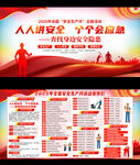 2025安全生产月