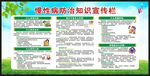 慢病健康教育知识宣传栏