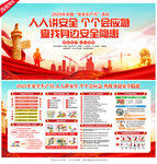 安全生产月展板