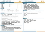 个人简历模板展示